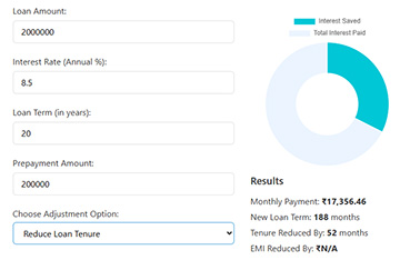 Home Loan Prepayment Calculator