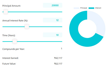 Lump sum calculator