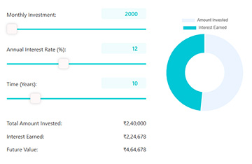 sip calculator